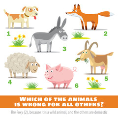 Which of the animals is wrong for all the others