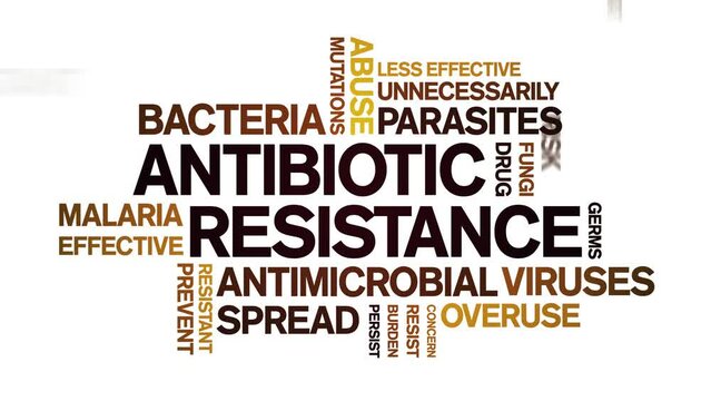 Antibiotic Resistance animated tag word cloud;text design animation kinetic typography seamless loop.