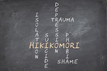 Hikikomori a Japanese word with it's keywords crossword on blackboard background. Mental health concept.