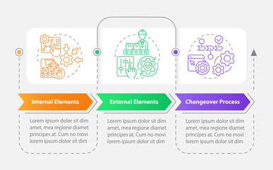 SMED concepts rectangle infographic template. Changeover process. Data visualization with 3 steps. Editable timeline info chart. Workflow layout with line icons. Myriad Pro-Bold, Regular fonts used