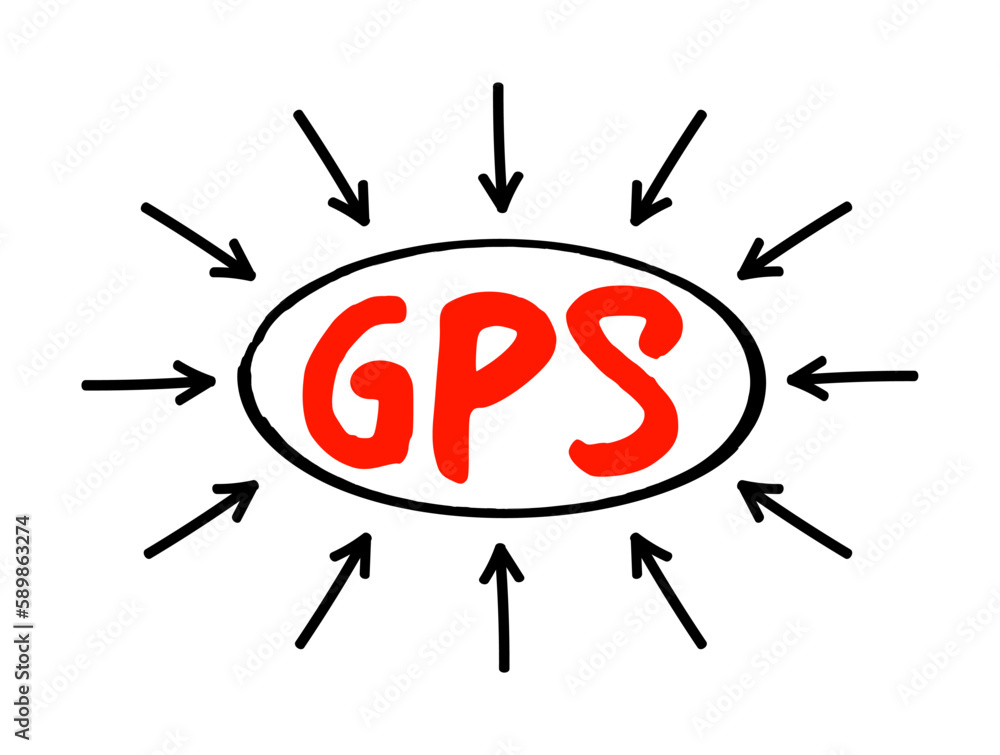 Poster gps global positioning system - global navigation satellite system that provides geolocation and tim