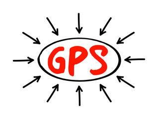 GPS Global Positioning System - global navigation satellite system that provides geolocation and time information to a GPS receiver, acronym text with arrows