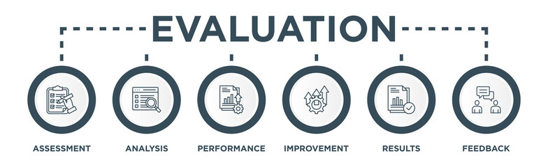 Evaluation banner web icon vector illustration for assessment system of business and organization...