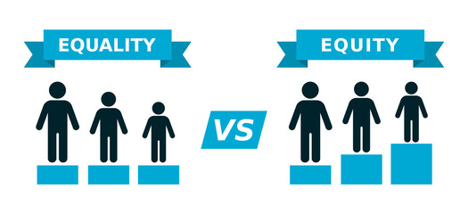 Equity vs. Equality concept. Equity refers to an idea of fairness. Equality refers to idea of sameness. People standing on different starting positions to reach an equal outcome. Vector illustration  - obrazy, fototapety, plakaty