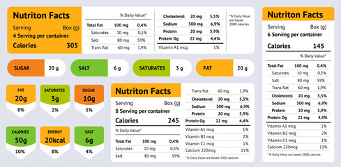 Nutrition Facts label design template vector
