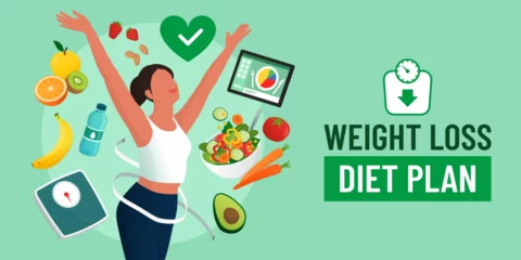 Deurstickers Weight loss diet plan banner © elenabsl
