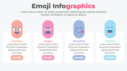 Vector emoji faces emoticon character set facial expressions