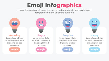 Vector emoji icons amazing angry, surprise expressions