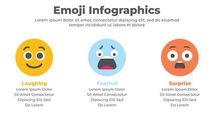 Vector emoji faces emoticon character set facial expressions
