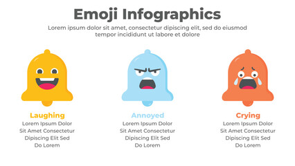Vector emojis with different facial expressions