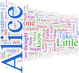 Wordcloud - Alice in Woderland