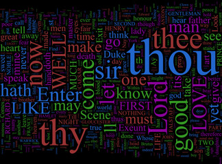 Wordcloud - William Shakespeare