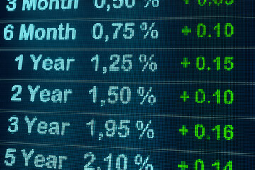 Close-up different saving rates and maturities. Screen with interes rates to save money. Banking, saving rates, financial advisor, invest and saving money. 3D illustration