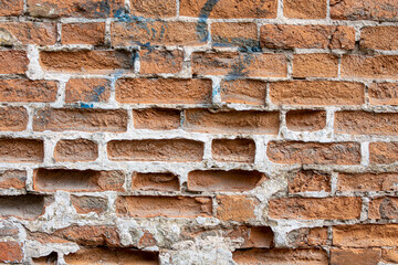 Old brick wall as a vintage background.
