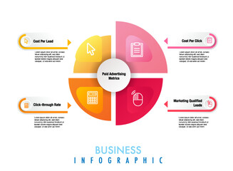 Infographic for business online marketing chart present data, progress, direction, growth, idea, infographic of the management process, lady business organizations to visualize