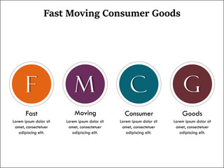 FMCG - Fast Moving Consumer Goods Acronym. Infographic template with icons and description placeholder