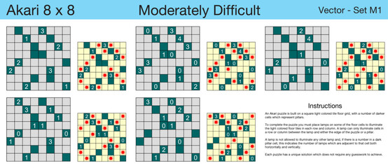 5 Moderately Difficult Akari 8 x 8 Puzzles. A set of scalable puzzles for kids and adults, which are ready for web use or to be compiled into a standard or large print activity book.