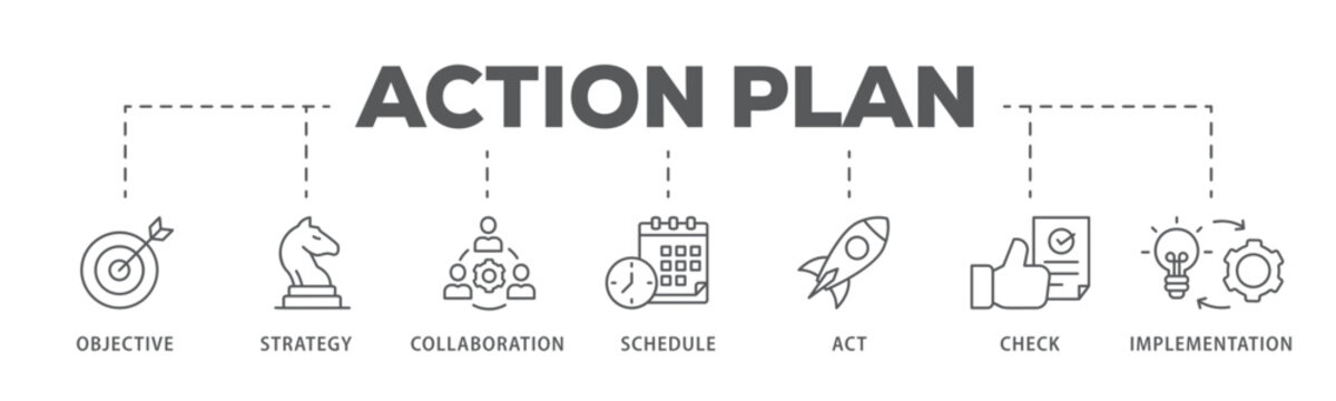 Action plan banner web icon vector illustration concept with icon of objective, strategy, collaboration, schedule, act, launch, check, and implementation
