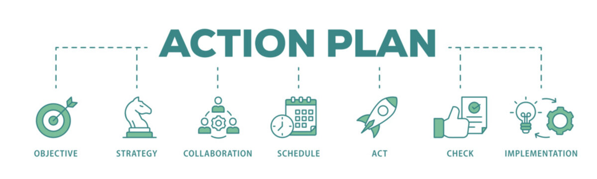 Action Plan Banner Web Icon Vector Illustration Concept With Icon Of Objective, Strategy, Collaboration, Schedule, Act, Launch, Check, And Implementation
