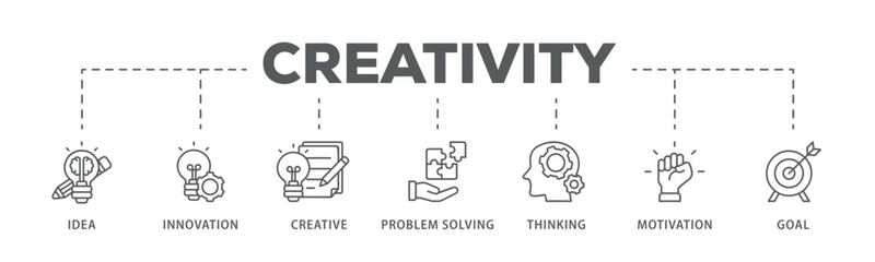 Creativity banner web icon vector illustration concept with icon of idea, innovation, creative, problem solving, thinking, motivation, goal
