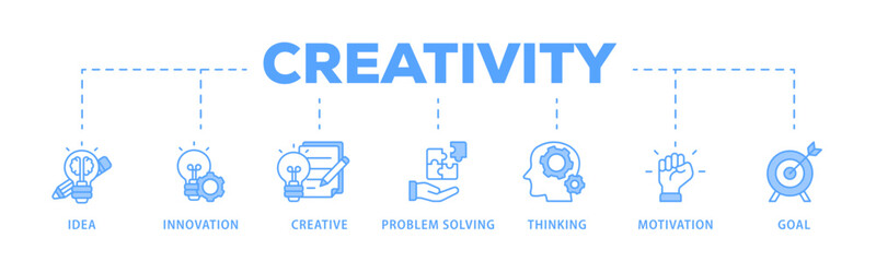 Creativity banner web icon vector illustration concept with icon of idea, innovation, creative, problem solving, thinking, motivation, goal
