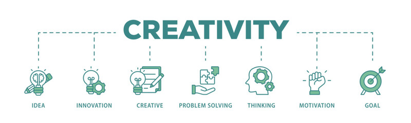 Creativity banner web icon vector illustration concept with icon of idea, innovation, creative, problem solving, thinking, motivation, goal  © Ski14