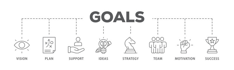 Goals banner web icon vector illustration concept with icon of vision, plan, support, ideas, strategy, team, motivation, and success
