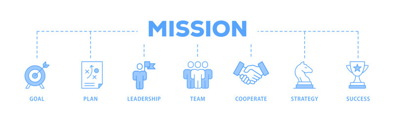 Mission banner web icon vector illustration concept with icon of goal, plan, leadership, team, cooperate, strategy and success
