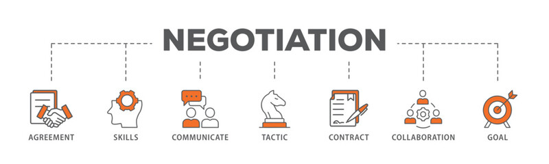 Negotiation banner web icon vector illustration concept for business deal agreement and collaboration with icon of skills, communicate, tactic, contract, and goal
