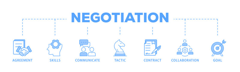 Negotiation banner web icon vector illustration concept for business deal agreement and collaboration with icon of skills, communicate, tactic, contract, and goal
 - obrazy, fototapety, plakaty