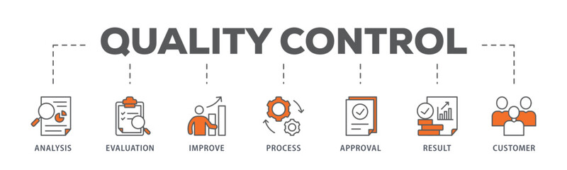 Quality control banner web icon vector illustration concept for product and service quality inspection with an icon of analysis, evaluation, improve, process, approval, result, and customer
