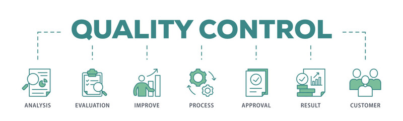 Quality control banner web icon vector illustration concept for product and service quality inspection with an icon of analysis, evaluation, improve, process, approval, result, and customer
