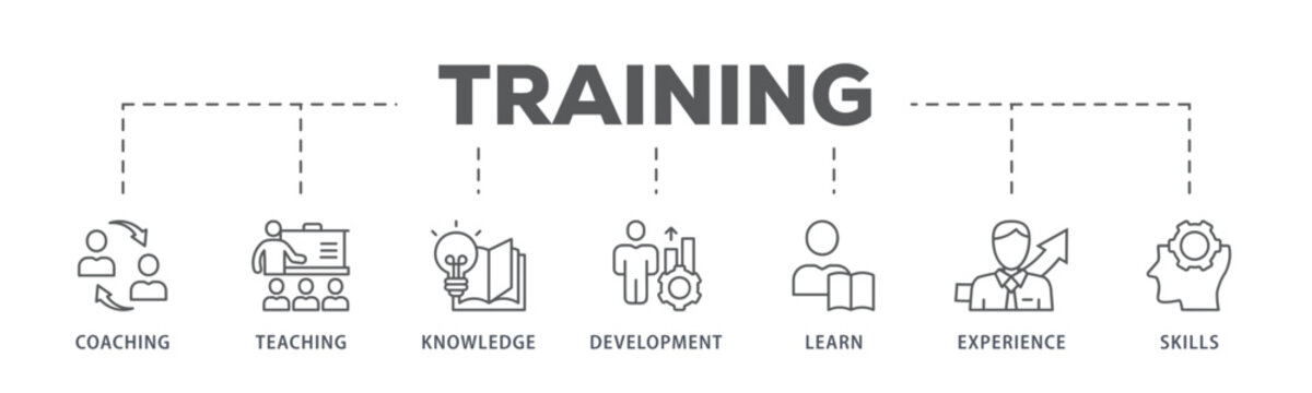 Training banner web icon vector illustration concept for education with icon of coaching, teaching, knowledge, development, learning, experience, and skills
