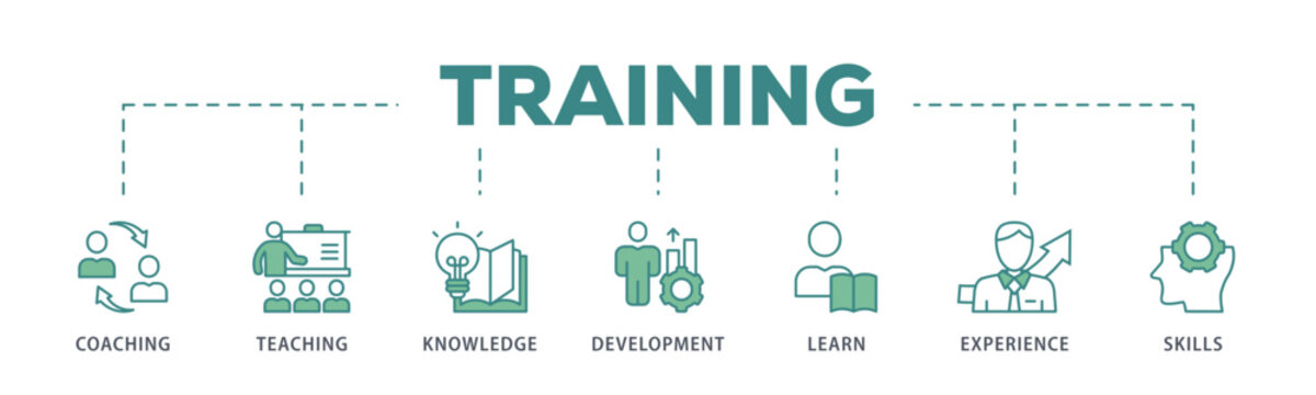 Training banner web icon vector illustration concept for education with icon of coaching, teaching, knowledge, development, learning, experience, and skills
