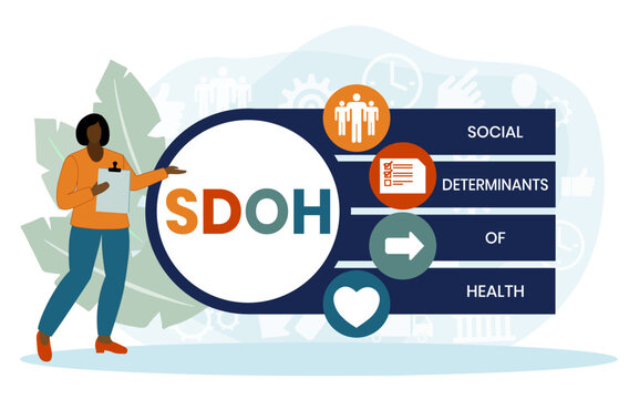 SDOH - Social Determinants Of Health acronym. business concept background. vector illustration concept with keywords and icons. lettering illustration with icons for web banner, flyer