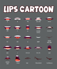 Lip sync character mouthanimation .Mouth animation set. Lip sync, speaking mouth of cartoon character pronouncing sounds. Flat vector illustration for speaking articulation, English language studying 