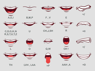Lip sync character mouth animation.Mouth animation set. Lip sync, speaking mouth of cartoon character pronouncing sounds. Flat vector illustration for speaking articulation, English language studying 