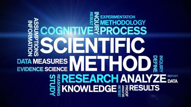 Scientific Method animated tag word cloud;text design animation kinetic typography seamless loop.