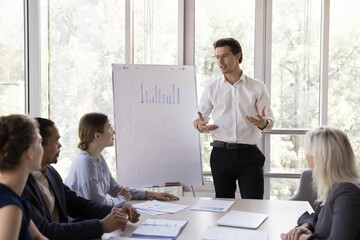 Confident business mentor giving marketing presentation, educating lecture, seminar, speaking at...