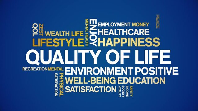 Quality of life animated tag word cloud;text design animation kinetic typography seamless loop.