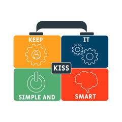 KISS - Keep It Simple and Smart acronym, medical concept background. vector illustration concept with keywords and icons. lettering illustration with icons for web banner, flyer, landing page