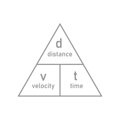 Speed distance time triangle formula. Vector illustration isolated on white background.