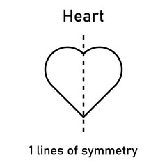 Number of lines of symmetry in heart. Vertical lines of symmetry. Vector illustration isolated on black background.