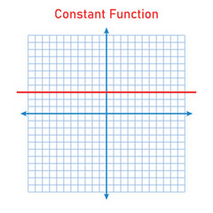 Constant function. Graph of a function in mathematics. Graphing functions in coordinate system. Basic shapes of graphs. Types of function graphs. Vector illustration isolated on white background.