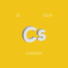 One of the Periodic Table Elements with name and atomic number