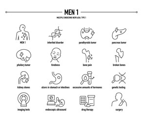 MEN1, Multiple Endocrine Neoplasia, Type 1 symptoms, diagnostic and treatment vector icon set. Line editable medical icons.