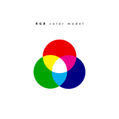 RGB color diagram mix. Color theory, Color scheme