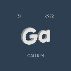 One of the Periodic Table Elements with name and atomic number