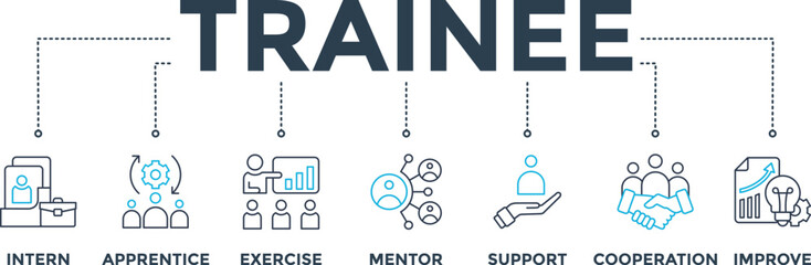 Trainee banner web icon vector illustration concept for internship training and learning program apprenticeship with an icon of intern, apprentice, exercise, mentor, support, cooperation and improve - obrazy, fototapety, plakaty