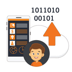 Young Management with Big Data